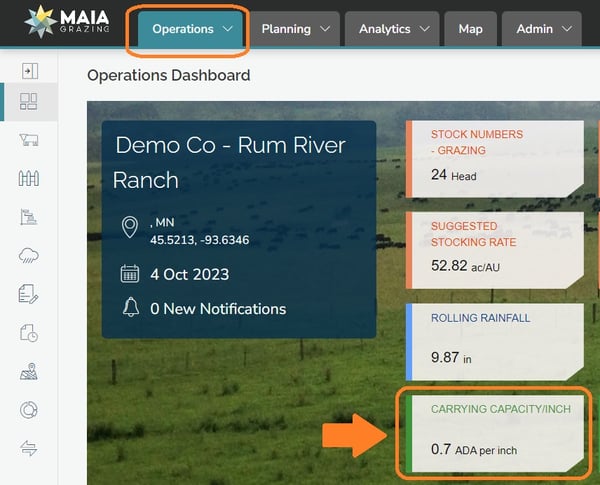carryingcapacity-opsdash