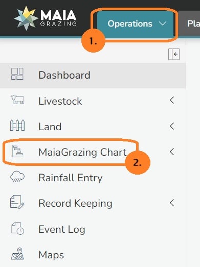 operations-mgGrazingChart
